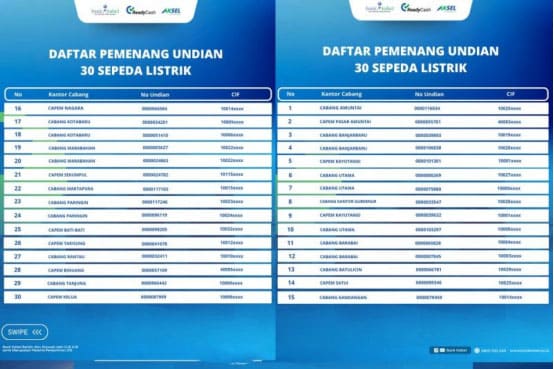  Pemenang Undian Kredit Multiguna Bank Kalsel 30 Unit Sepeda Listrik